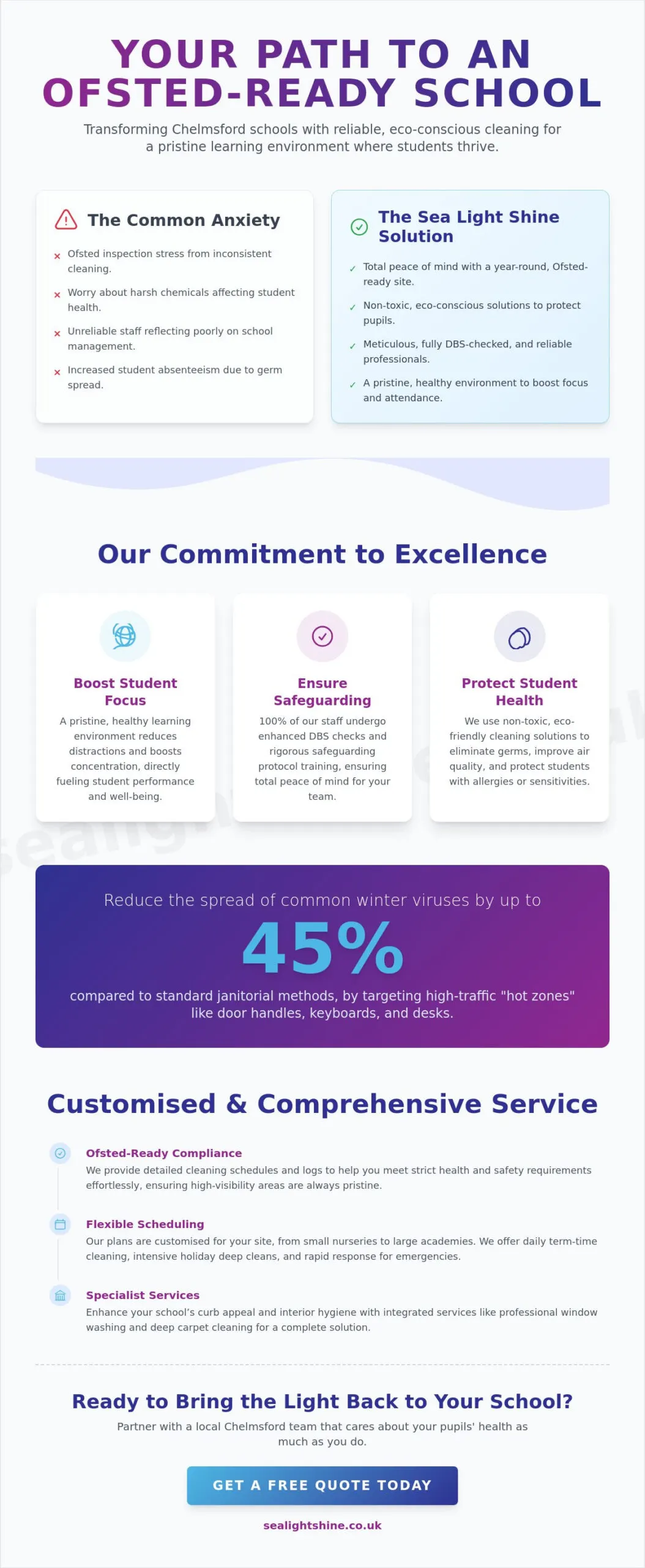 School Cleaning Services Chelmsford: Safe, Eco-Friendly Hygiene Solutions (2026)