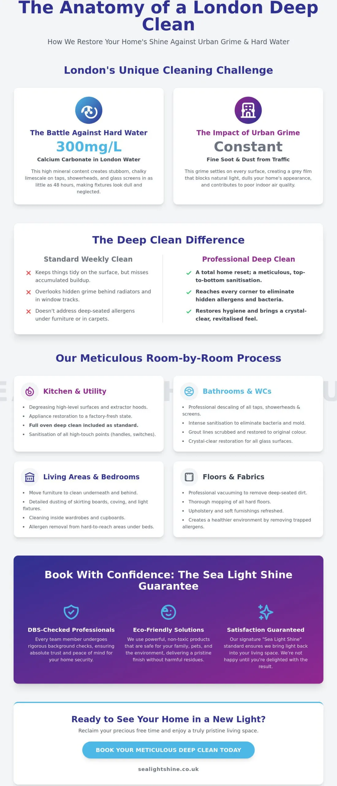 Deep House Cleaning London: The 2026 Guide to a Pristine Home