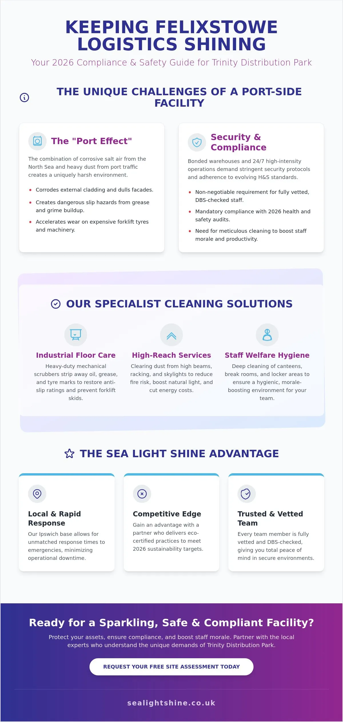 Commercial Cleaning for Logistics at Trinity Distribution Park Felixstowe: The 2026 Guide