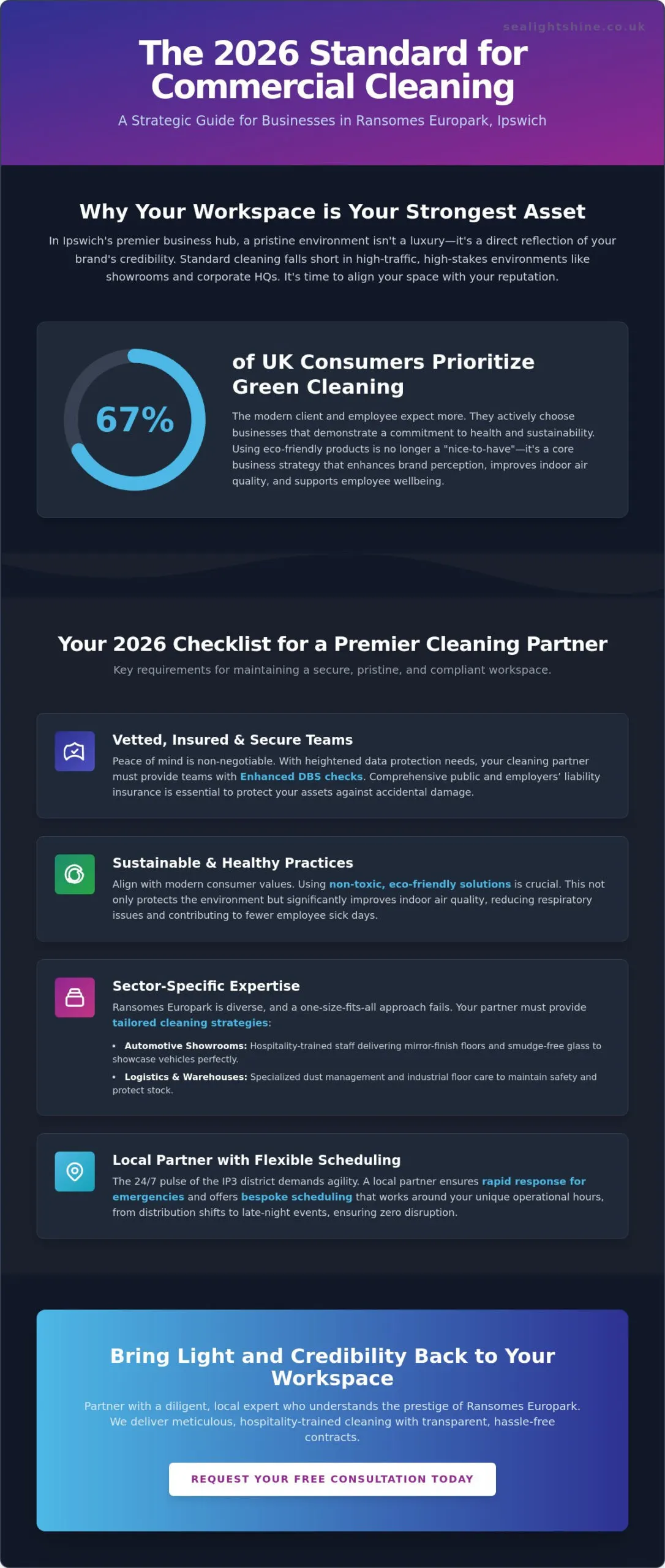 Commercial Cleaning Services Ransomes Europark Ipswich: The 2026 Business Guide